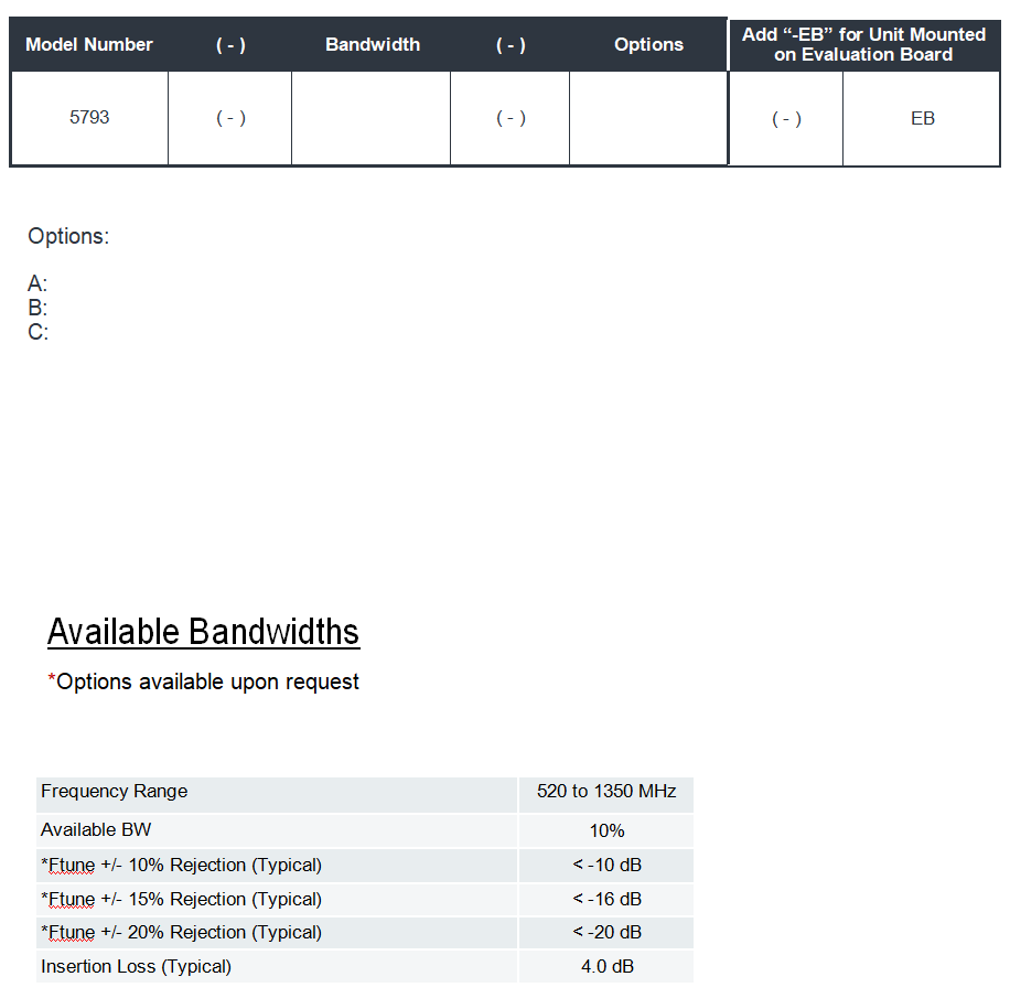 Netcom's 5793 ordering information